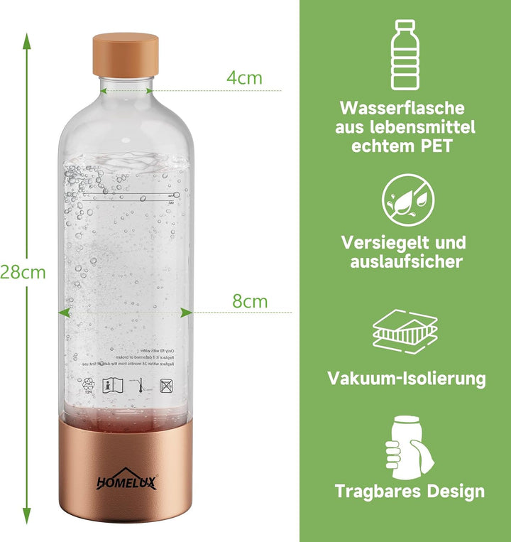 HOMELUX Wassersprudler, Sprudelwasser Maschine Mit 1L PET-Flaschen Bpa-Frei, Soda Maker, Wasser Spru