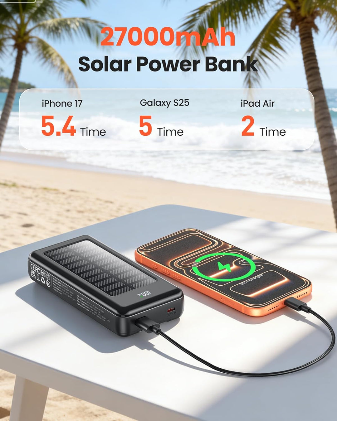 Solar Powerbank 27000mAh, Power Bank mit 2 Kabeln, 22,5W Schnelllade Powerbank Tragbares Ladegerät g