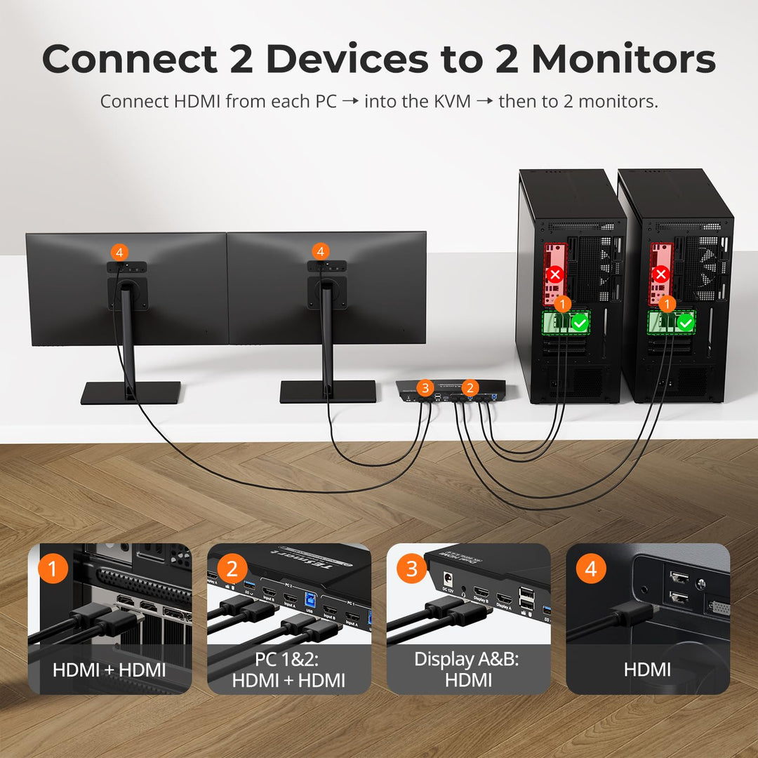 TESmart USB 3.0 HDMI KVM Switch 2 Monitore, 2 PC 2 Monitor Switch 4K60Hz mit EDID Emulator, Audio&Mi