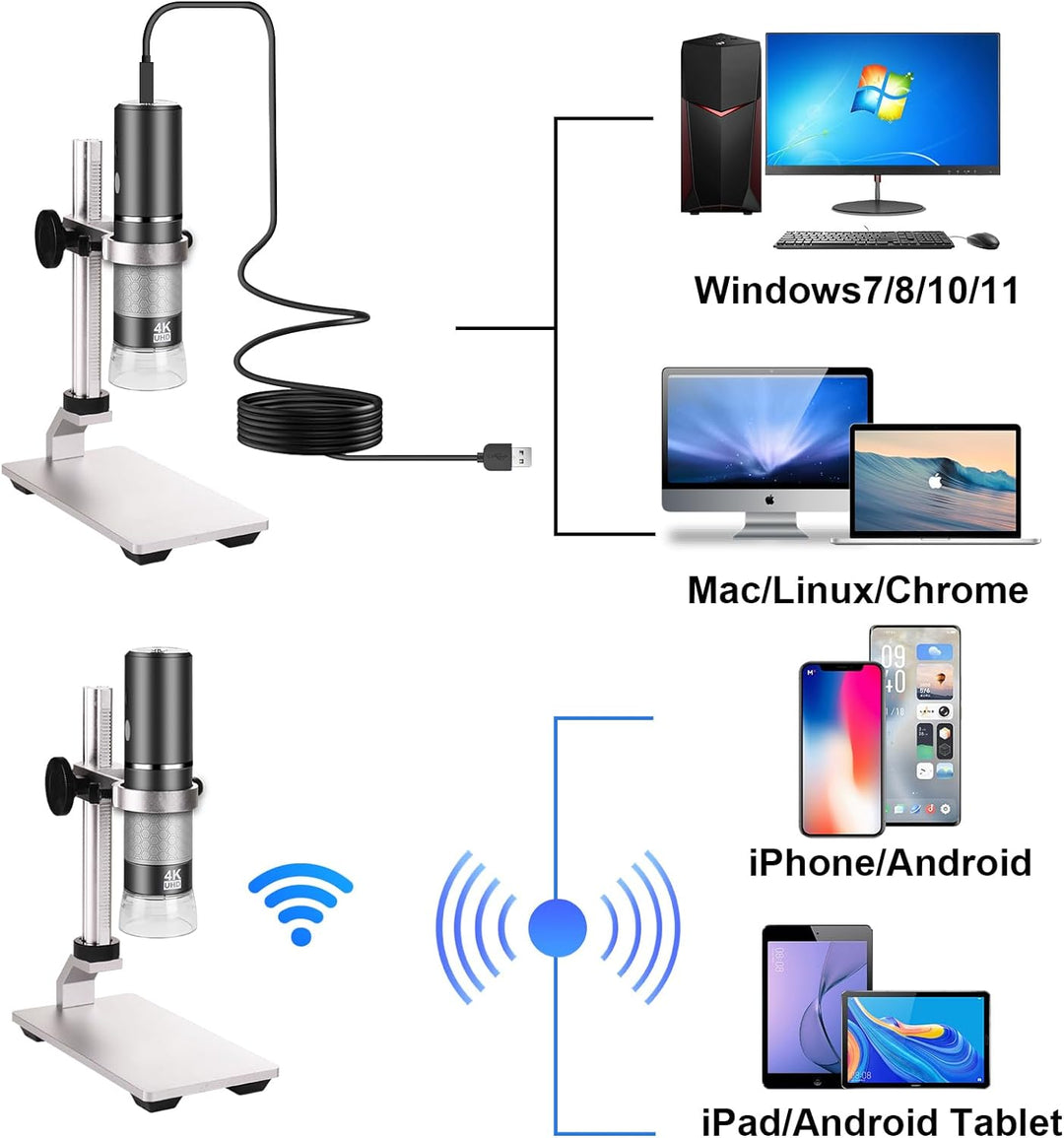 Cainda 4K 3840x2160p WiFi Digital Mikroskop Kamera mit justierbarem Metallständer, drahtloses tragba