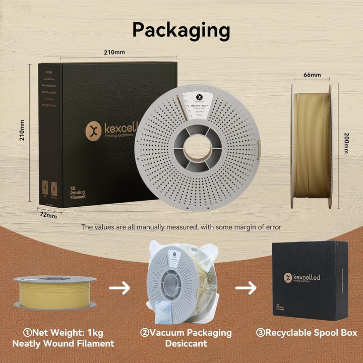 kexcelled Matte PLA Filament 1,75 mm +/- 0,03 mm, Glanzfreie Farbe, Matt Textur, 3D Drucker Filament