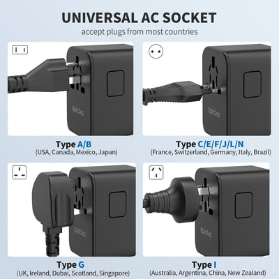 EPICKA Reiseadapter Weltweit, GaN Universal Reisestecker 70W PD Schnellladegerät, Travel Adapter mit