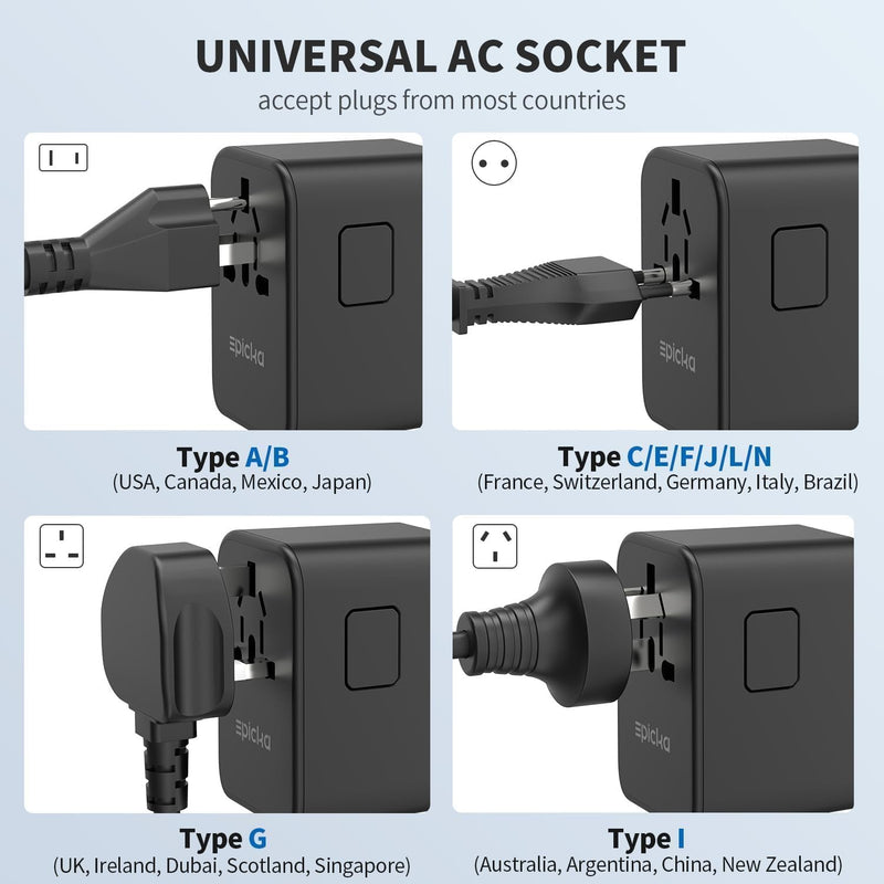 EPICKA Reiseadapter Weltweit, GaN Universal Reisestecker 70W PD Schnellladegerät, Travel Adapter mit