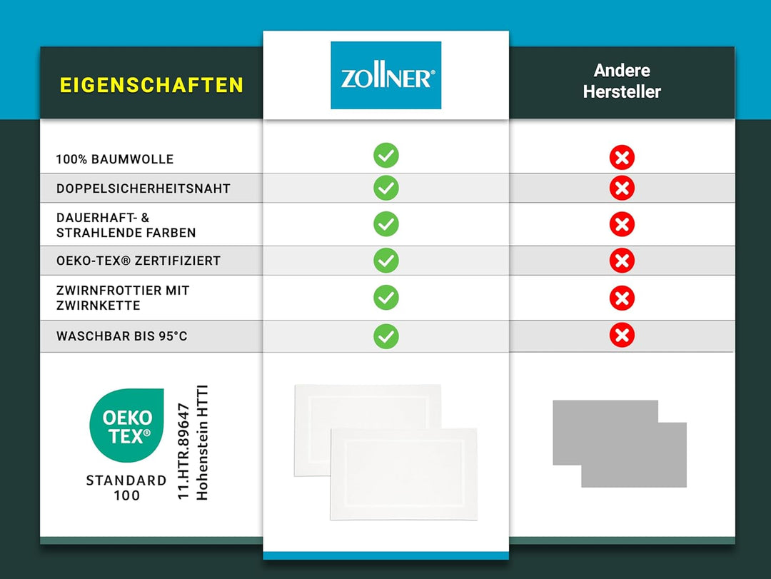 ZOLLNER 2er Set Badematten in 50x80 cm - besonders saugstarke und weiche Badvorleger in weiss - mit