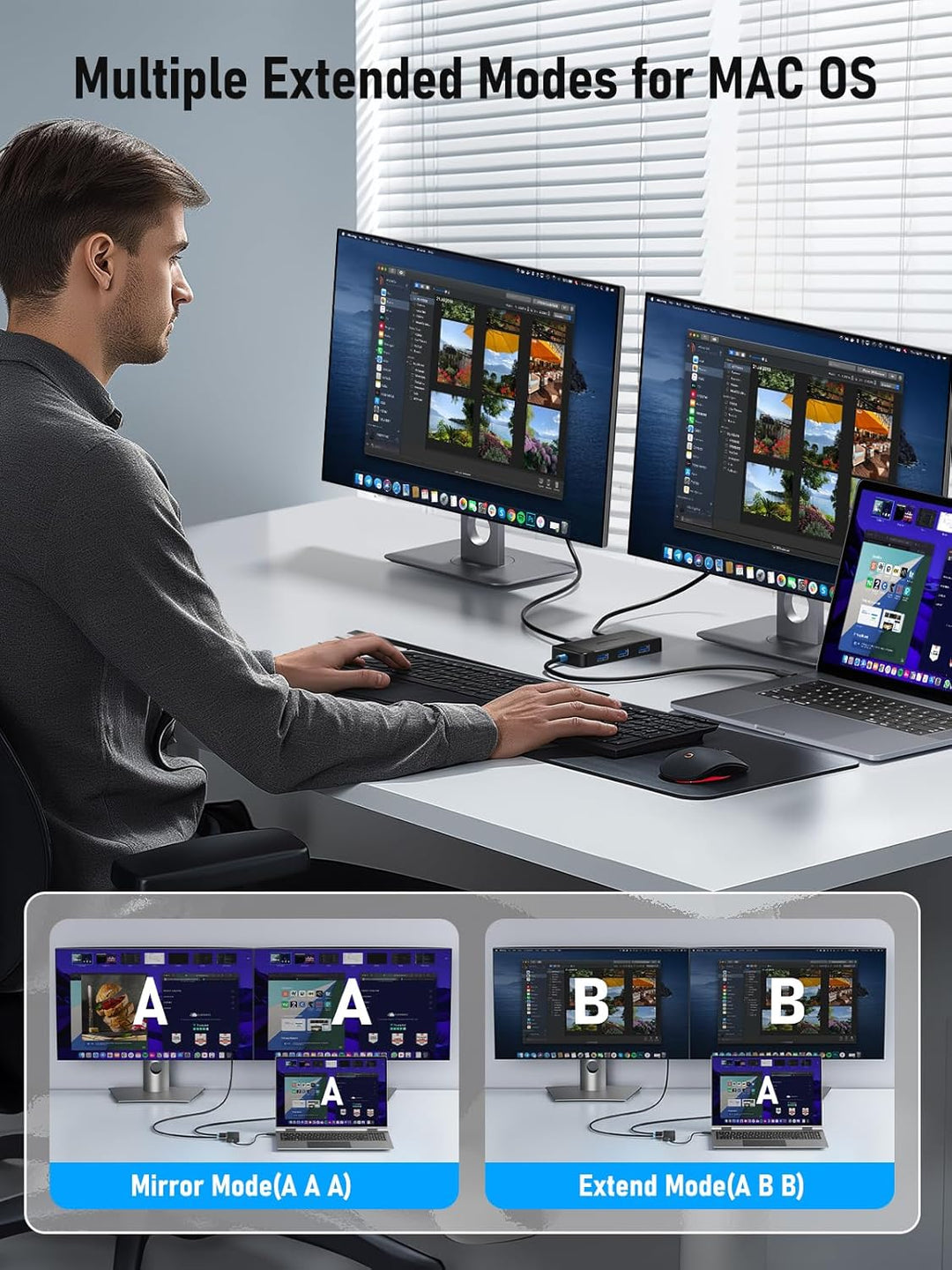 Docking Station USB C Hub Dual HDMI, 2024 Upgrade Lemorele USB C Dock 2*HDMI Adapter 4K, 3 USB 3.0/2