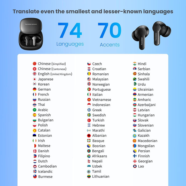 Translator Earbuds M3 Black Real Time Instant Language Translator Device Support Language Translatio