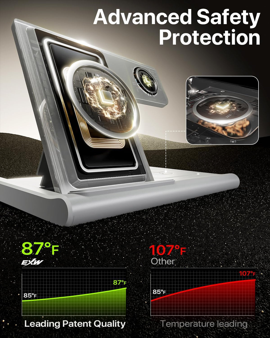 EXW Induktive Ladestation,Wireless Charger für Apple Watch Ladestation,Apple Ladestation Kompatibel