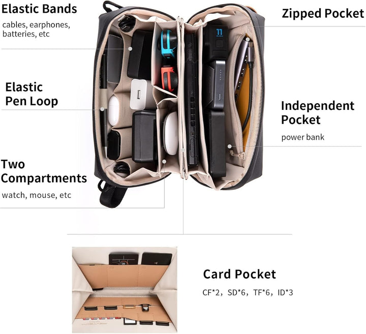 PGYTECH Pouch Tech Elektronik Organizer Tasche, wasserdichte Kabeltasche, multifunktionale Reisetasc