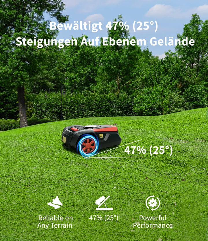 Mähroboter mit Begrenzungskabel 200 m für bis zu 1400 qm², Rasenmäher mit 47% Steigung, 22cm Schnitt