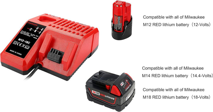 CYDZ® 2 Stück 18V 5.0Ah Akku für Milwaukee M18 48-11-1828 48-11-1840 C18B M18BX Li18 M18B4 M18 XC mi