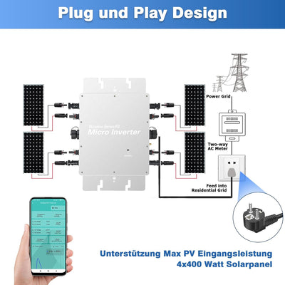 BuyWeek 1600W Solar Grid Tie Inverter, Balkonkraftwerk Mikro Wechselrichter IP65 Wasserdichter Wechs