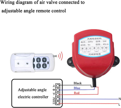 Zuluftklappe elektrisch 220v fernbedienung luftklappe hvac absperrklappe mit motor drosselklappe lüf