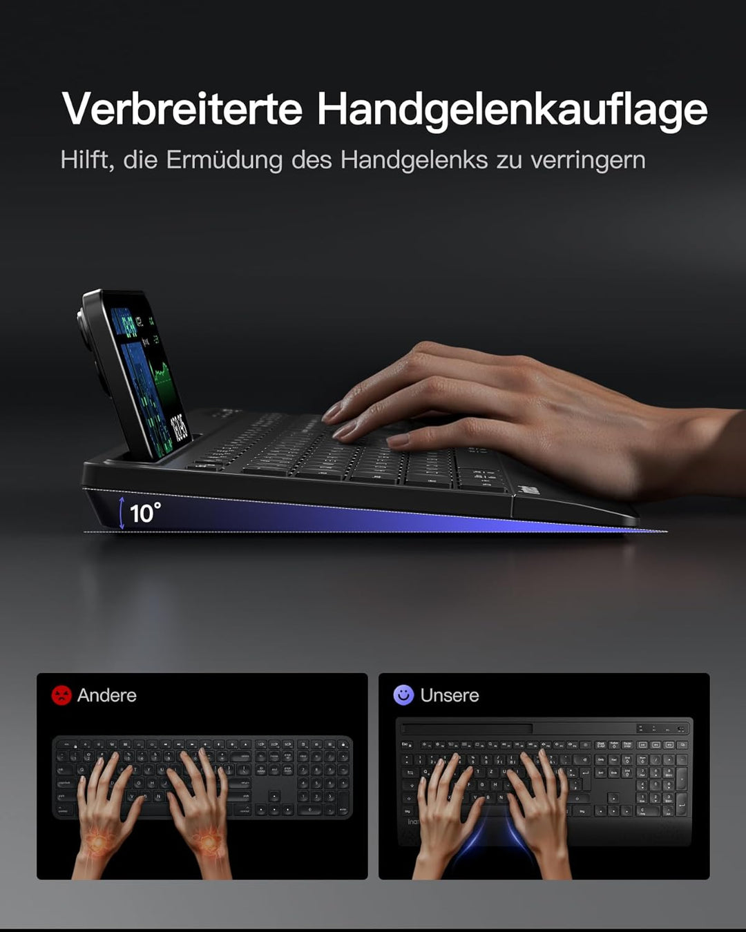 Inateck Tastatur Maus Set Kabellos,Funktastatur QWERTZ in voller Grösse,3 Bluetooth,mit Handballenau