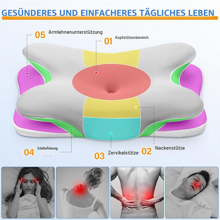 Ehomfory Nackenstützkissen Nackenkissen Kopfkissen Memory Foam Kissen, Ergonomisches Seitenschläferk