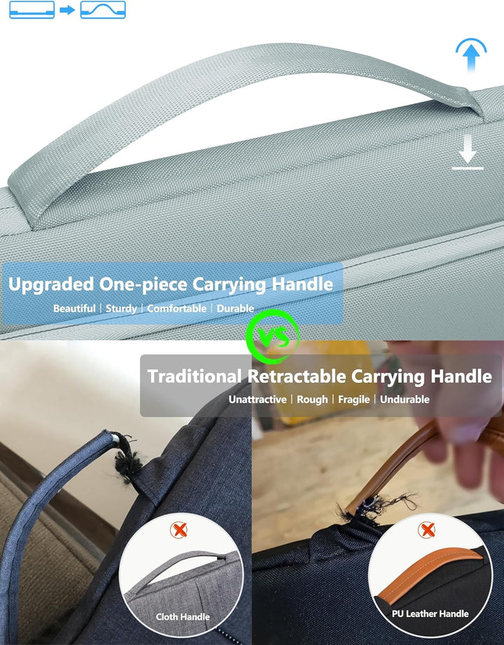 HYZUO 13,3-14 Zoll Laptop Hülle Tasche für MacBook Pro 14 M5-M1 A3426 A3427 2026-2021, 13,3" MacBook
