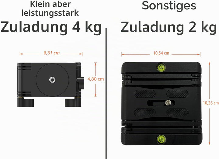 Z Stativkopf Move Shoot Move Milchstrasse Panorama Fotografie (Z Mount) Z-Halterung, Z-Halterung