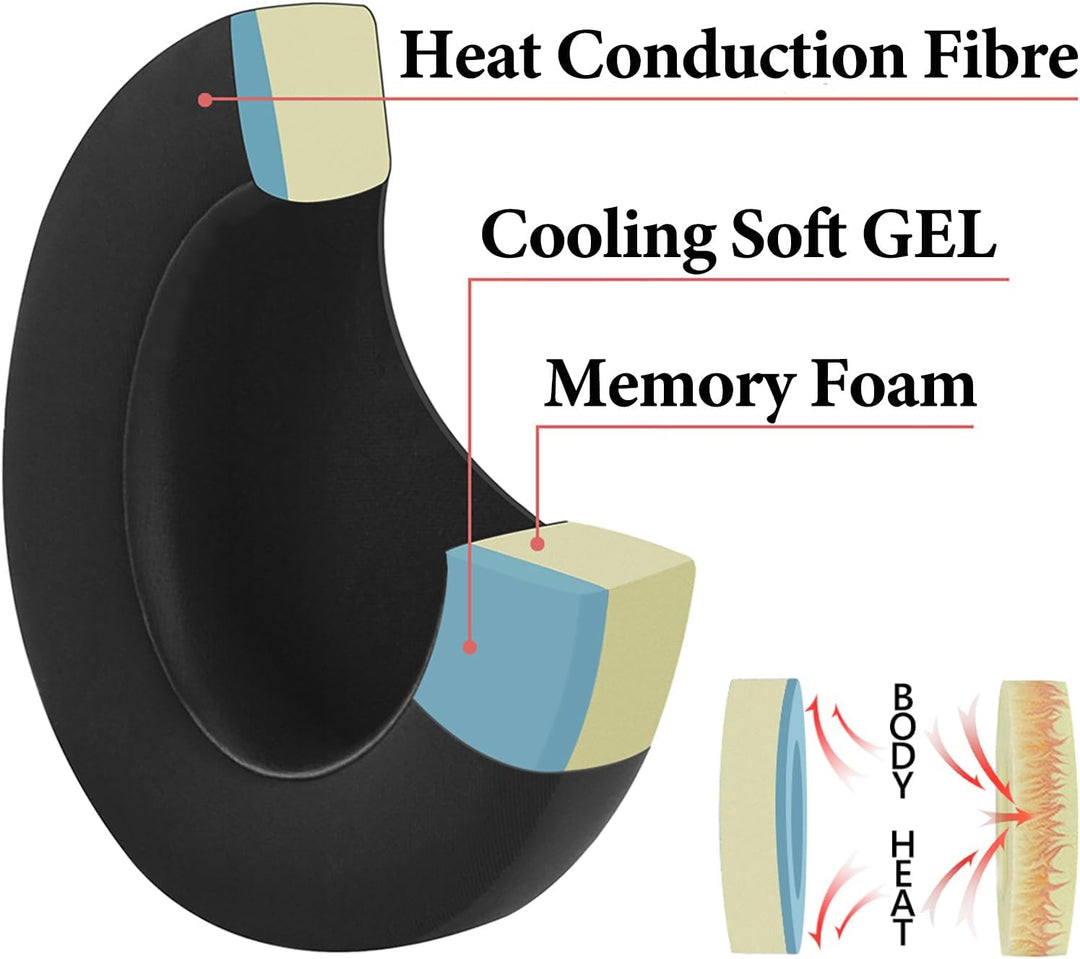 GEEKRIA Comfort Cooling Gel-Infused Cloth Ersatz-Ohrpolster für Kopfhörer SONY MDR-7506, MDR-V6, MDR