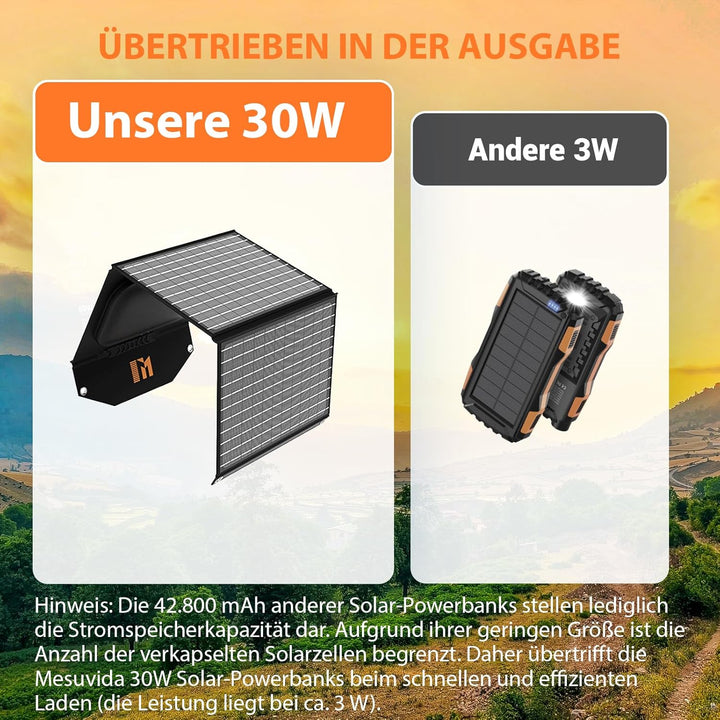Mesuvida 30W Solarpanel Faltbar mit 5 Anschlüssen, 18V MC4 höhere Leistung /12 V DC/QC 3.0 USB-A und