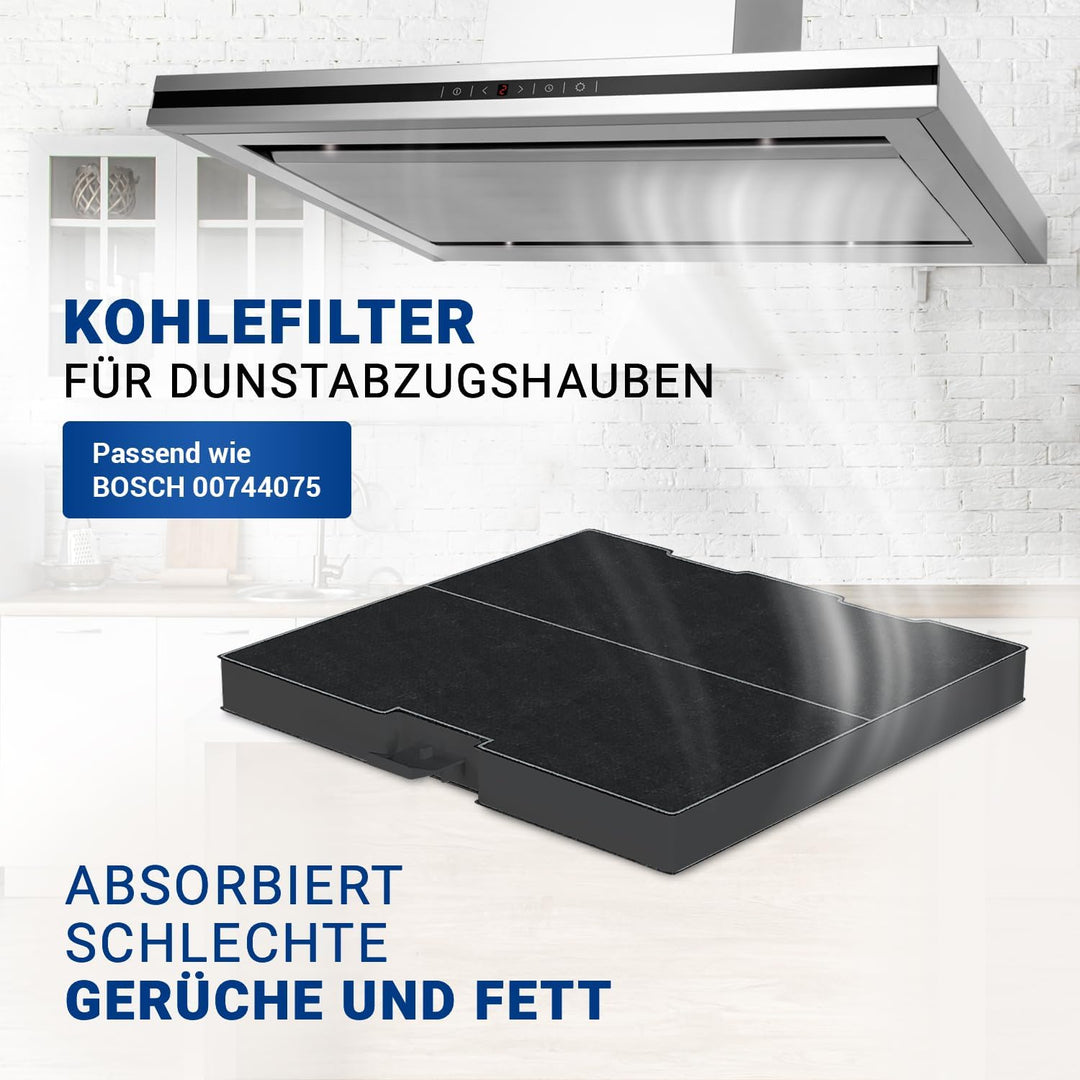 VIOKS Abzugshaube Filter 234x220x20 mm Ersatz für Bosch 00669419 00744075 Kohlefilter für Dunstabzug