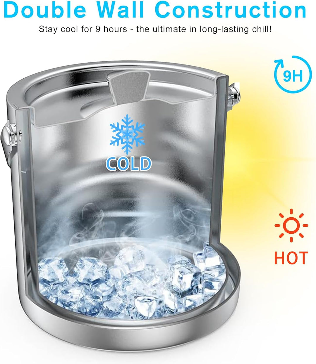 Eiswürfelbehälter Edelstahl, 1,6L Eiseimer mit Doppelwand-Design, Eisbehälter für Eiswürfel Eiskübel