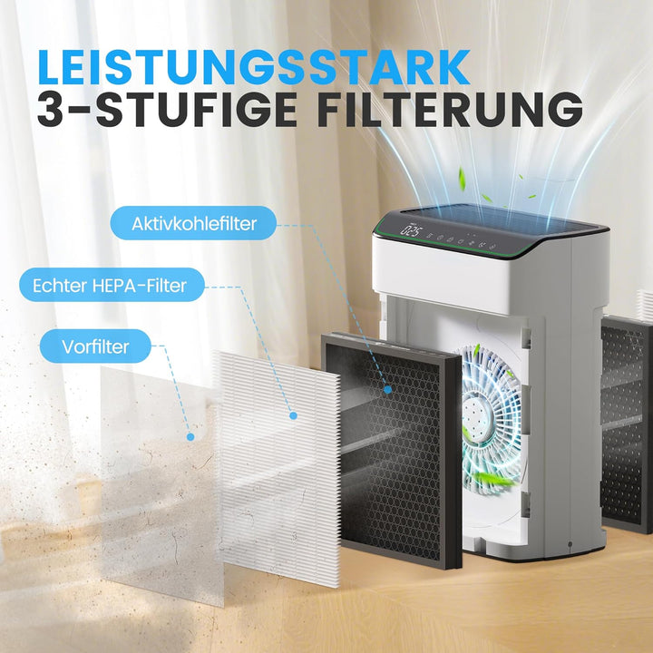Luftreiniger Allergiker für Wohnung Raucherzimmer, Air purifier, CADR 340m³/h für 157㎡ Raucherzimmer