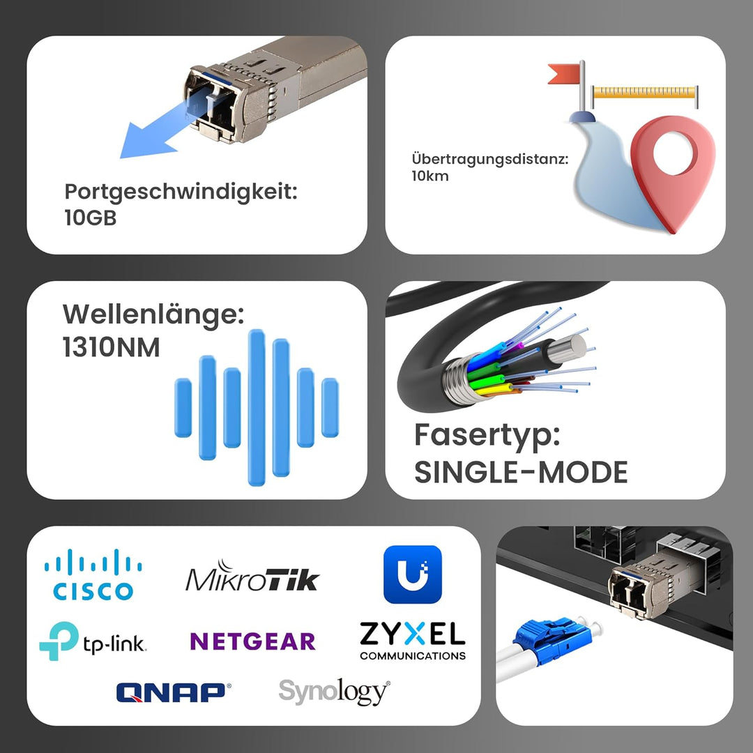 Extralink SFP Modul 10G LC Duplex Multimode 1310 nm 10KM MSA-kompatibel – Für HP, ARUBA, Switches, R