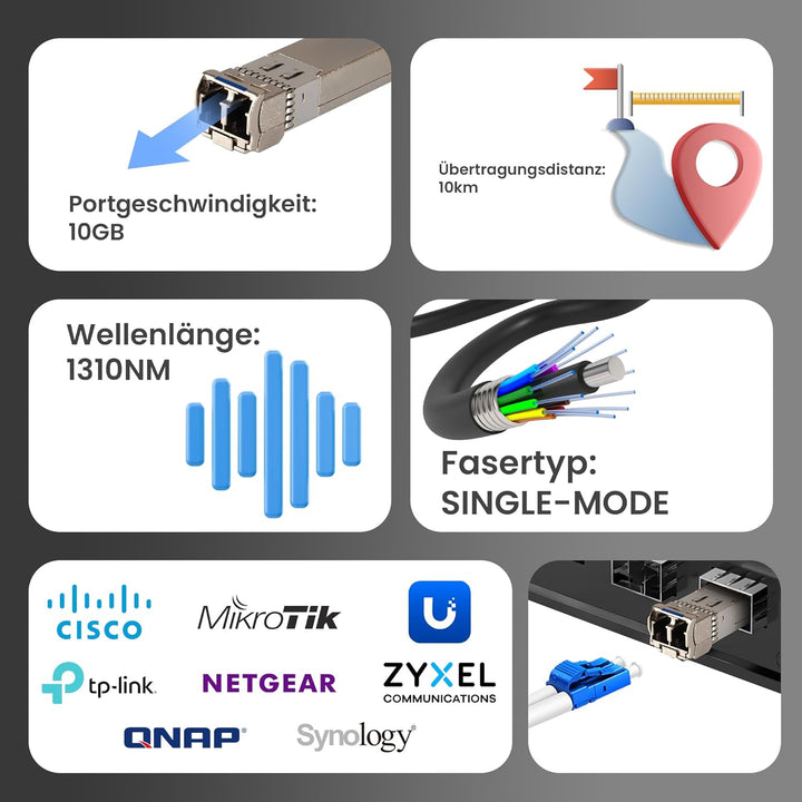 Extralink SFP Modul 10G LC Duplex Multimode 1310 nm 10KM MSA-kompatibel – Für HP, ARUBA, Switches, R