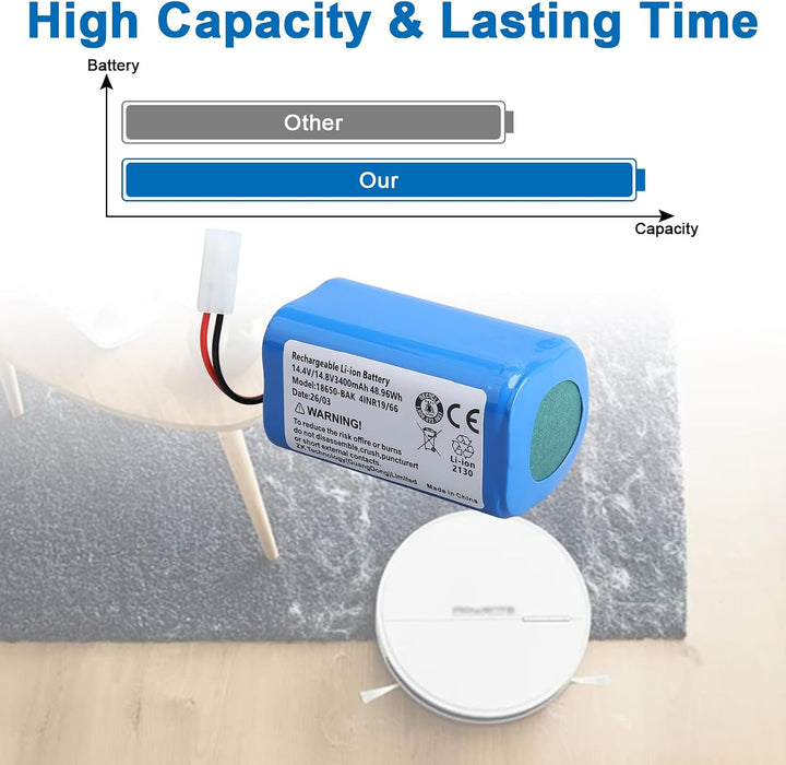 14,4V 3400mAh Lithium-Ionen-Akku Kompatibel mit Rowenta Explorer 60, 20, 40, 50, 45 Saugroboter