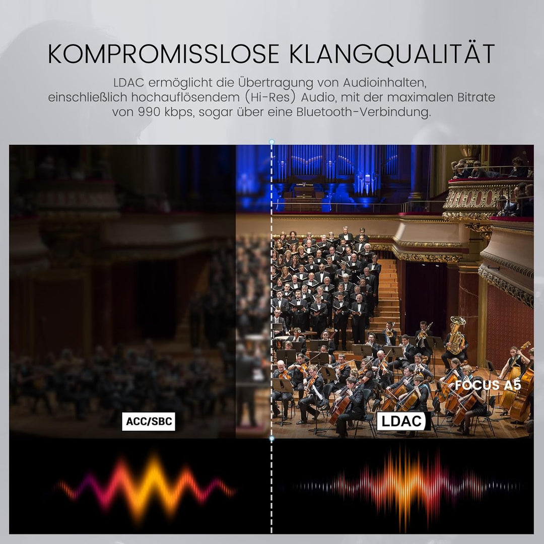 OneOdio A5 Over Ear Kopfhörer Kabellos Bluetooth, Hybrid Aktive Noise Cancelling, Hi-Res LDAC Audio,