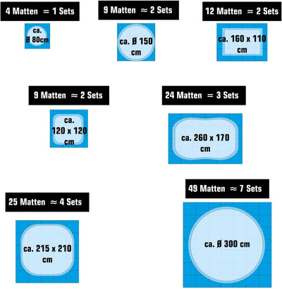 EYEPOWER 4 Grosse Matten: 1m² Poolunterlage 50x50 Antirutschmatte Boden Poolmatte - Pool Unterlage O