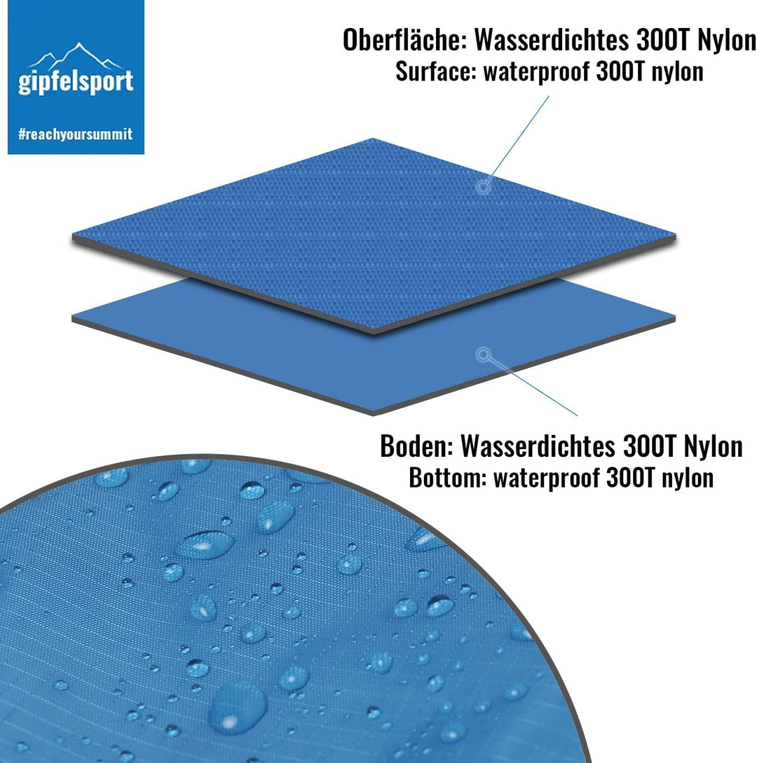 gipfelsport Picknickdecke - Outdoor Picknick Decke I Stranddecke, wasserdicht, waschbar, sandfrei I
