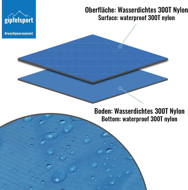 gipfelsport Picknickdecke - Outdoor Picknick Decke I Stranddecke, wasserdicht, waschbar, sandfrei I