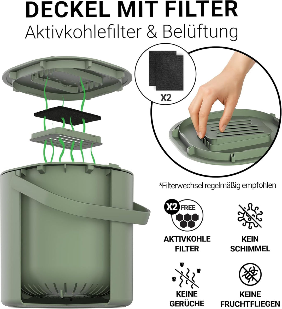 PTMS® Biomülleimer Küche 6L - Biomüll mit Aktivkohlefilter & Deckel zum Einhängen - geruchsdicht, sp