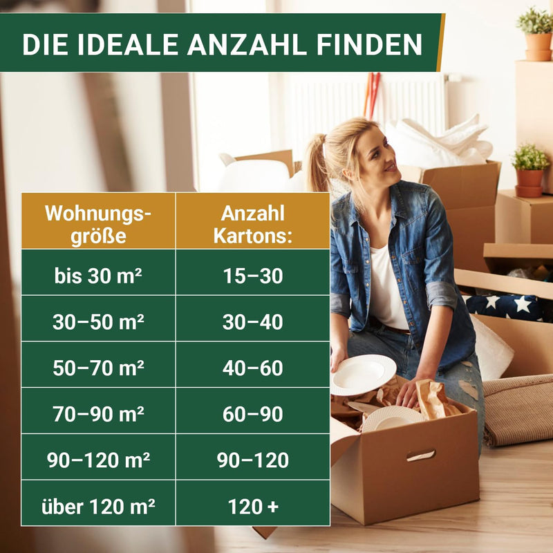 BB-Verpackungen 20 x Umzugskarton aus recycelter Pappe, sehr stabil mit doppeltem Boden (belastbar b