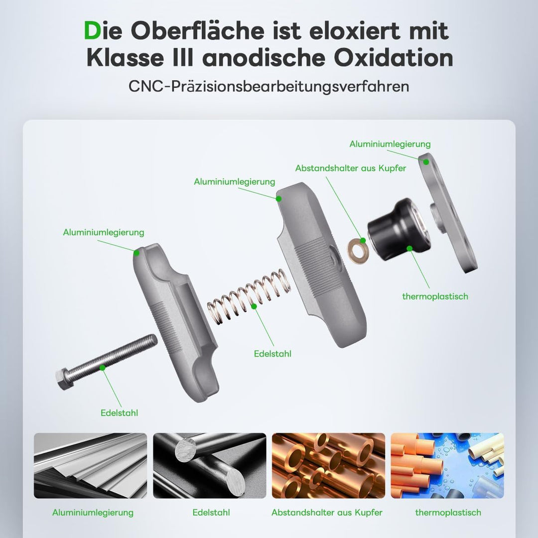 FANAUE Doppelbuchsenarm Kompatibel mit RAM Mounts 1" Ball und Motorrad Fahrrad Telefonhalter, passt