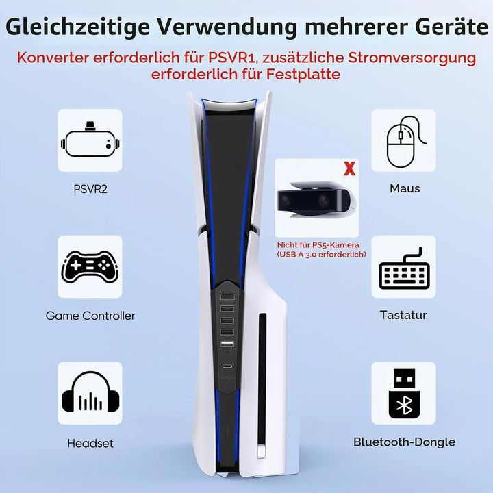 Auarte USB Hub für PlayStation 5 Pro/Slim Console, 1 Typ C 3.1 Anschluss, 4 USB 2.0 Anschlüsse, 1 US
