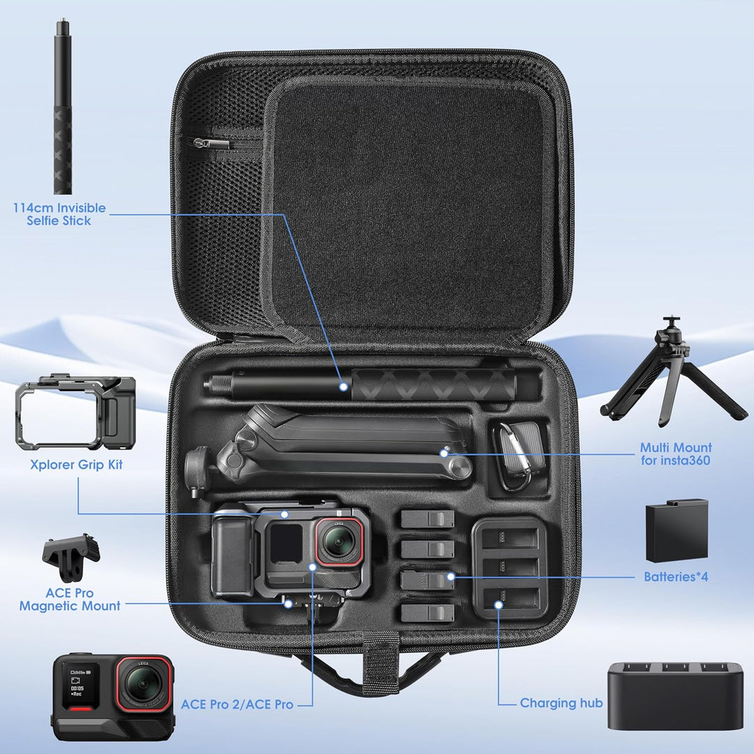 Tragetasche für Insta360 ACE Pro/Ace Pro 2 Xplorer Griff Kit Zubehör Case Aufbewahrung Reisetasche T