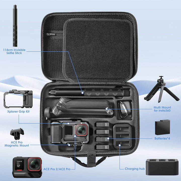 Tragetasche für Insta360 ACE Pro/Ace Pro 2 Xplorer Griff Kit Zubehör Case Aufbewahrung Reisetasche T