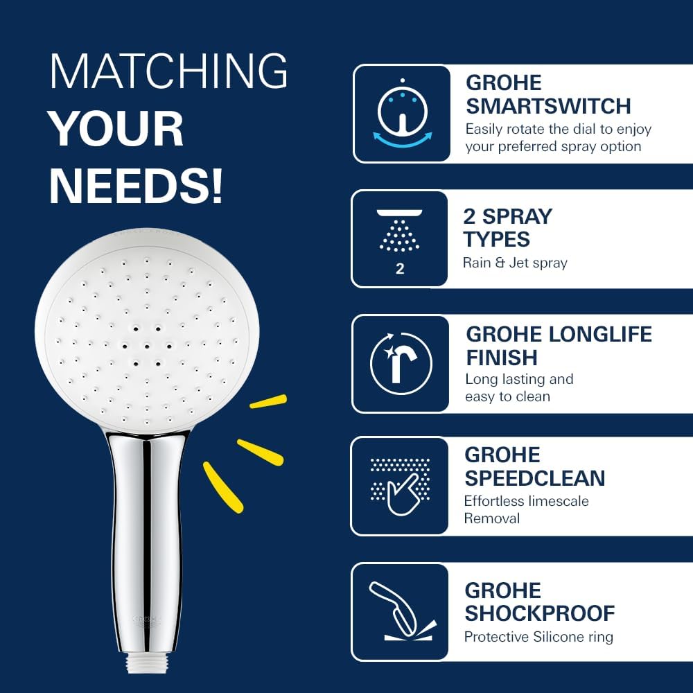 GROHE Tempesta 110 Handbrause 2 Strahlarten