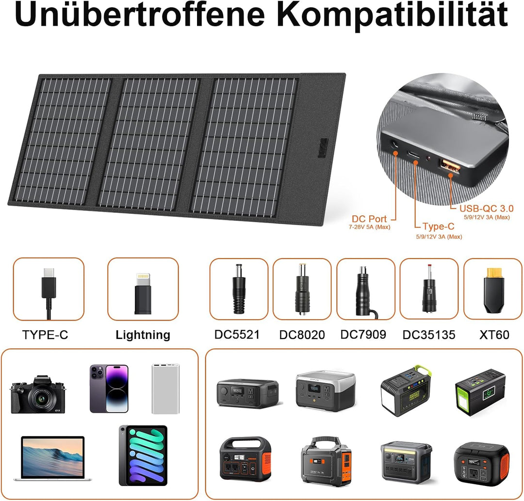 45W 18V Tragbares Solarpanel-Ladegerät mit USB-C, USB-A und DC-Ausgängen, IP67 Wasserdichte Faltbare