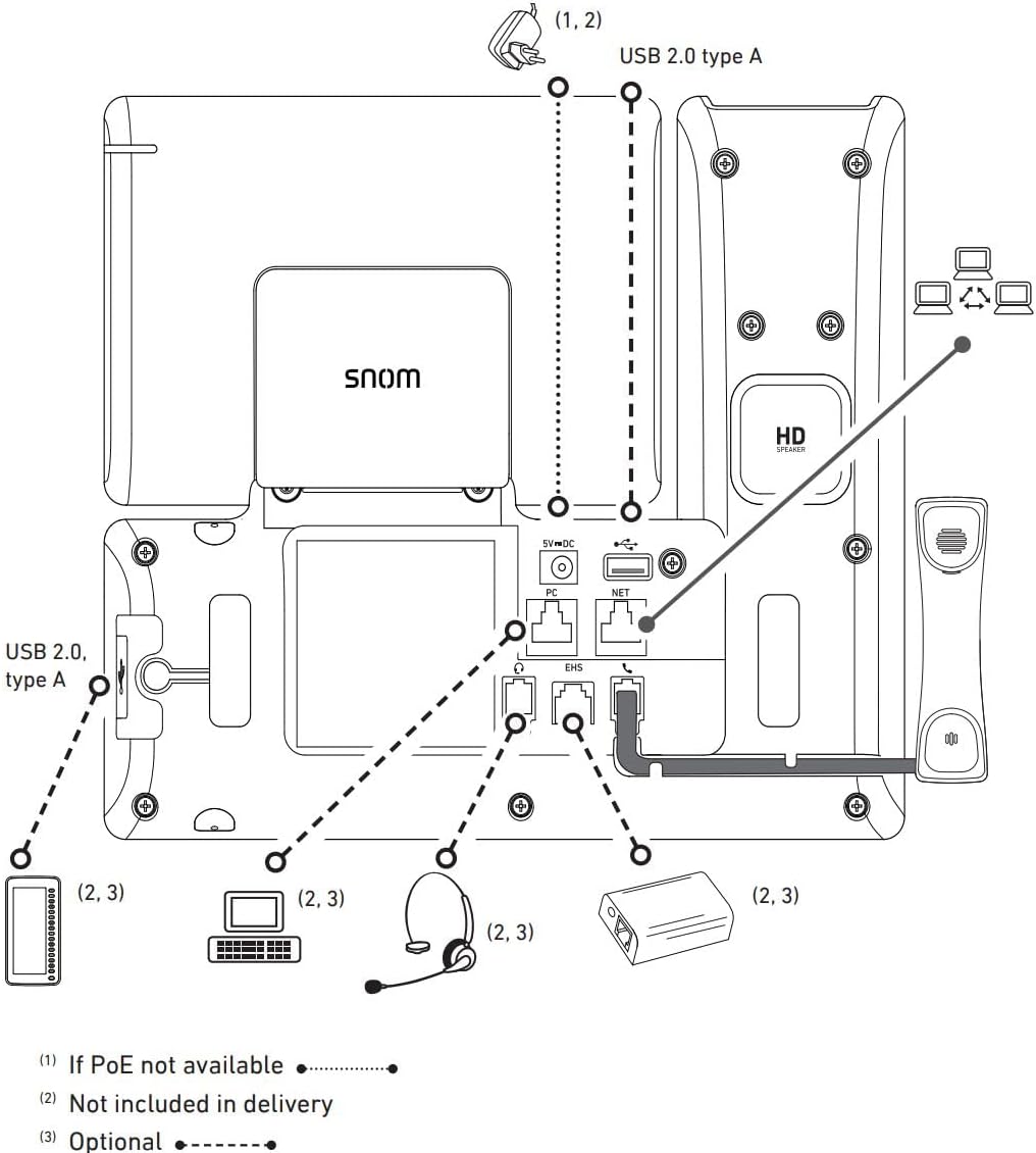 Snom D865 IP Telefon, SIP Tischtelefon, 5" IPS-Farbdisplay 1280 x 720 Pixel, 12 SIP-Identitäten, 10