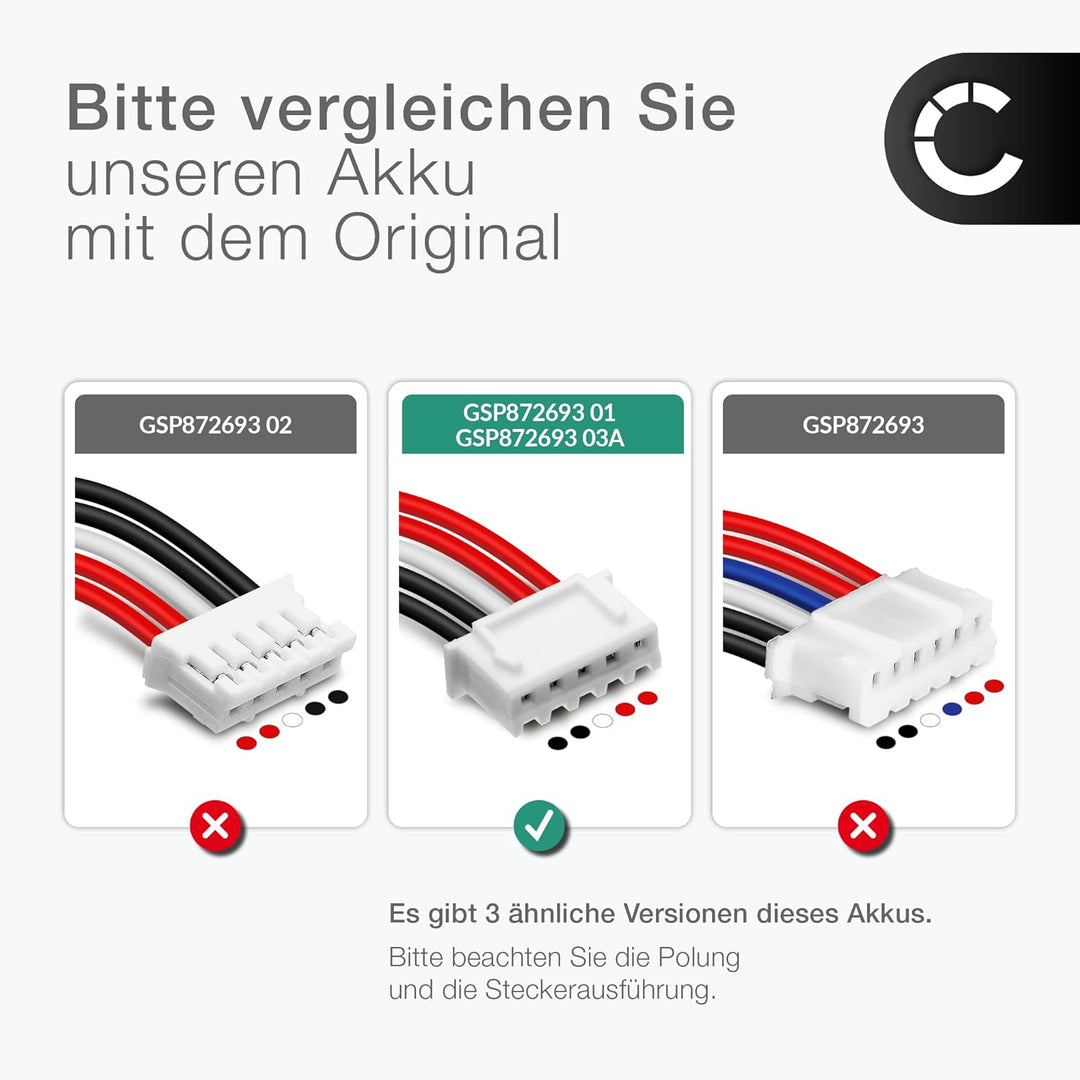 CELLONIC, Lautsprecherakku kompatibel mit JBL Flip 4, Flip 4 Special Edition (3000mAh, 3.7V) 1x + We