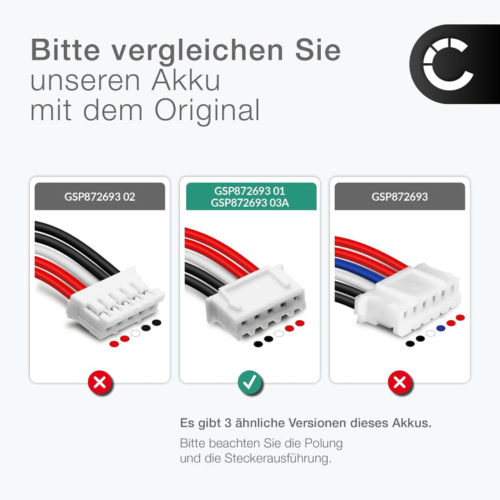 CELLONIC 1x Akku für Lautsprecher Kompatibel mit JBL Flip 4, Flip 4 Special Edition, GSP872693 01 -