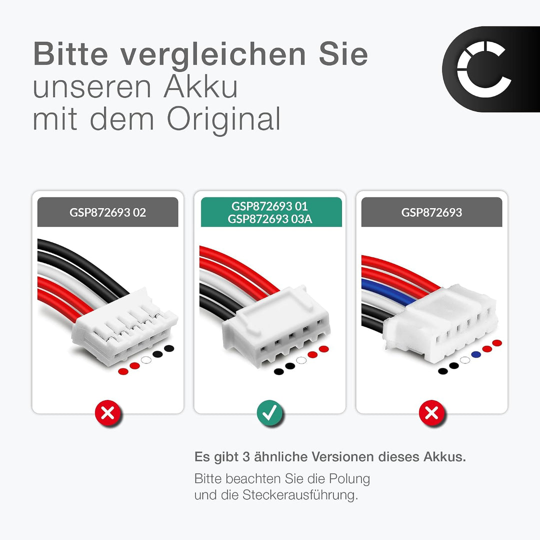 CELLONIC 1x Akku für Lautsprecher Kompatibel mit JBL Flip 4, Flip 4 Special Edition, GSP872693 01 -