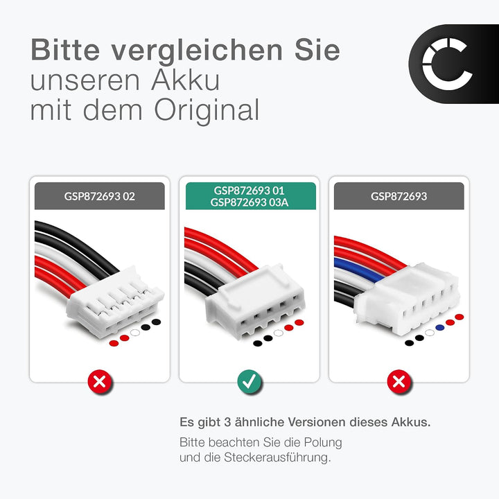 CELLONIC 1x Akku für Lautsprecher Kompatibel mit JBL Flip 4, Flip 4 Special Edition, GSP872693 01 -
