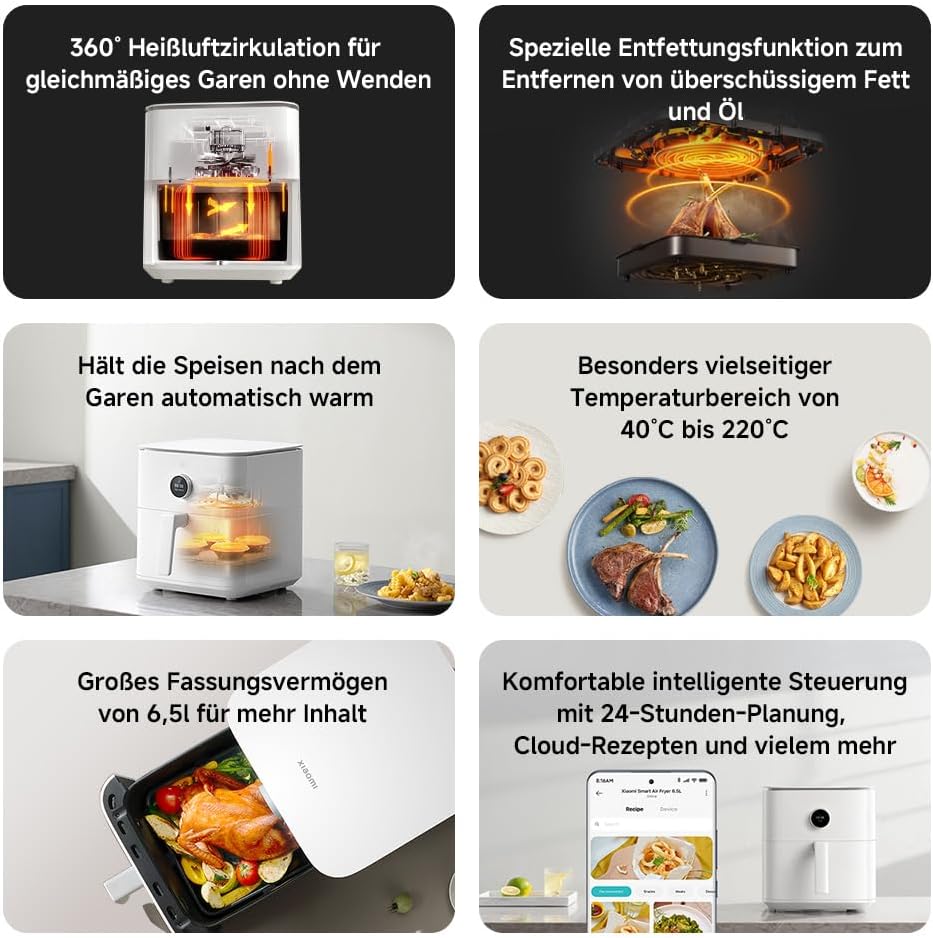 Xiaomi Heissluftfritteuse 6,5L XXL Smart Air Fryer Heissluft Fritteuse, 11 Programmen, Vorheizen&War