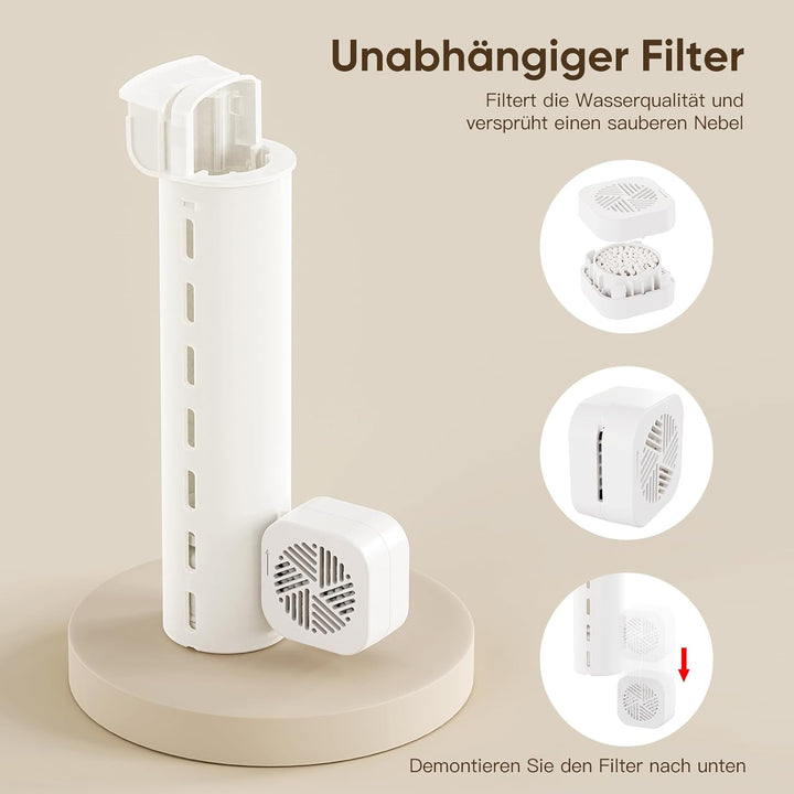 Maxcio 2,5L Luftbefeuchter Kinderzimmer, Cool Mist Humidifier mit 360°Drehbare Düse und Tragegriff,