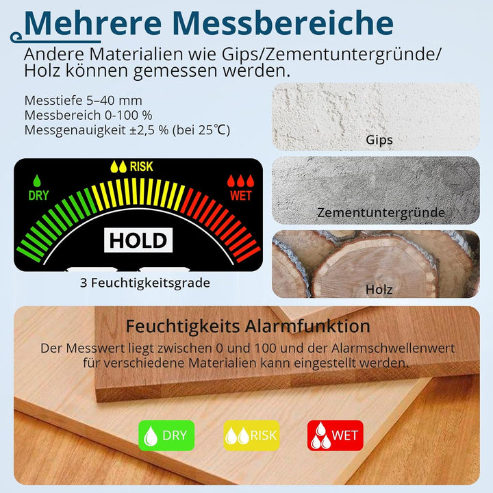 ALLmeter Wiederaufladbar Feuchtigkeitsmessgerät Feuchtigkeitsmesser 5-40 mm Analysetiefe mit Stoffbe