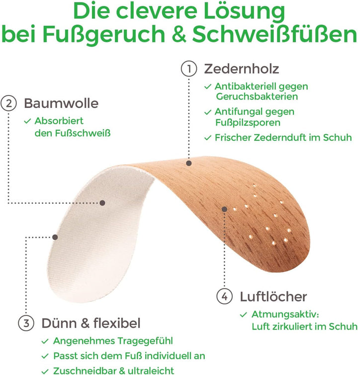 Zederna® 3 Paar Zedernholz Schuheinlagen Schweissfüsse, Einlegesohlen Herren & Damen gegen Fusspilz.