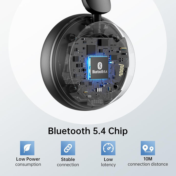 EKSA H35 Bluetooth Headset, Wireless Headset mit Mikrofon, [25 Stdn Spielzeit & 169g Ultraleichtes]